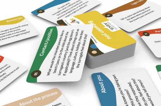 Kaartjes met vragen over draagmoederschap